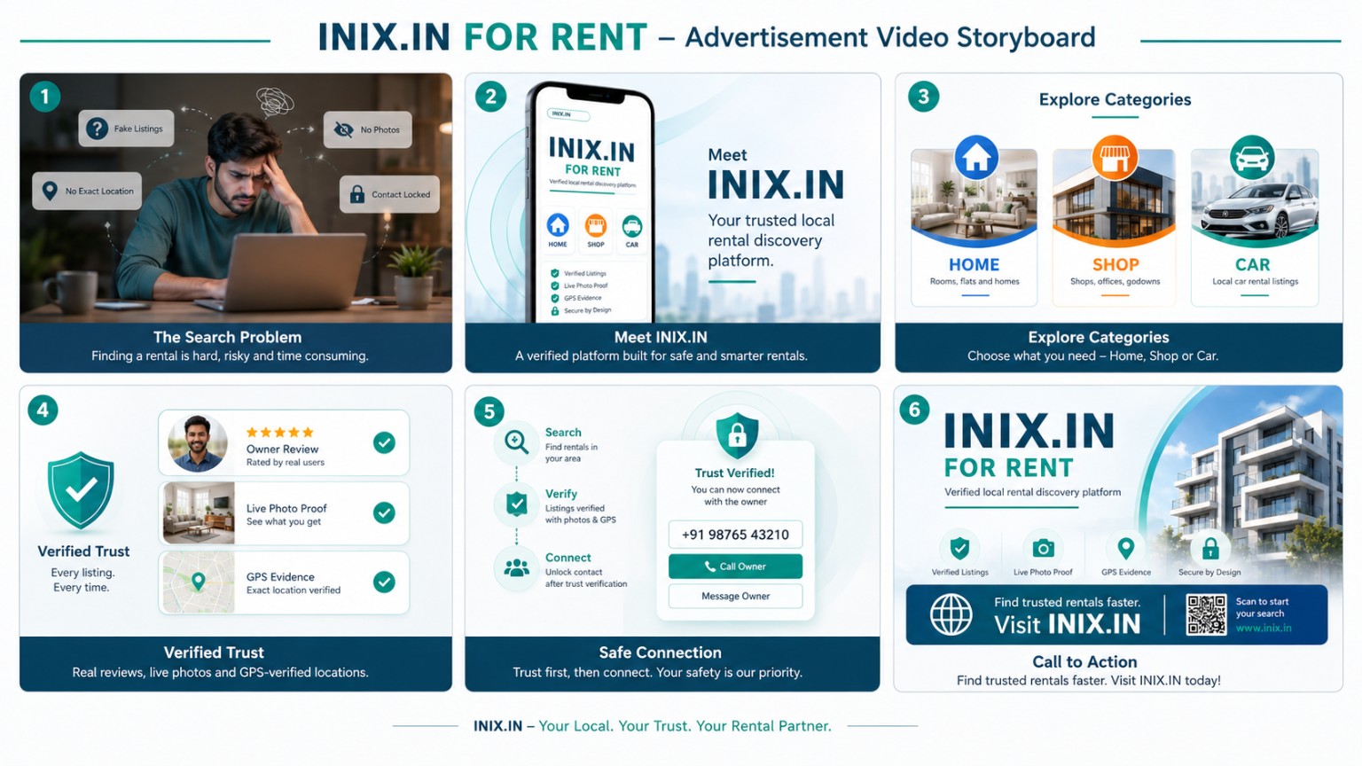 INIX.IN for rent advertisement video storyboard